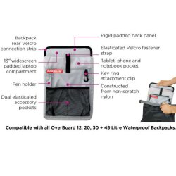 OverBoard Laptop Tablet Organizer M für Rucksäcke