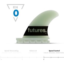 FUTURES Big Wave Thruster Fin Set Gerry Lopez G10