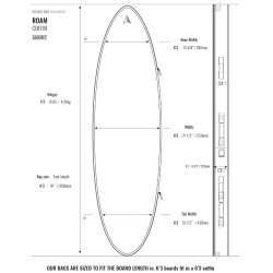 ROAM Boardbag Surfboard Coffin 6.3 Doppel Triple