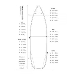 ROAM Boardbag Surfboard Daylight Shortboard 5.8