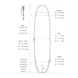 ROAM Boardbag Surfboard Daylight Longboard 8.6