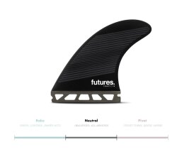 FUTURES Thruster Fin Set F8 Honeycomb Legacy neutr