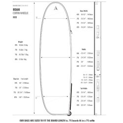 ROAM Boardbag Surfboard Coffin Wheelie 6.6