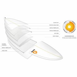 Surfboard TORQ Epoxy TET 7.4 V+ Funboard  Pinlines