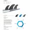 ROAM Thruster Fin Set Allround Small one tab Blau