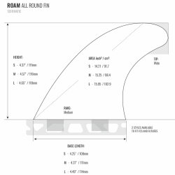 ROAM Thruster Fin Set Allround Small two tab Blau