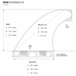 ROAM Thruster Fin Set Performer Small one tab Schw