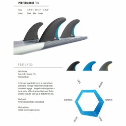 ROAM Thruster Fin Set Performer Med one tab Schw