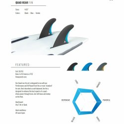 ROAM Quad Rear Fin Set Medium one tab Blau