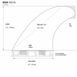 ROAM Twin Fin Set Medium two tab Smoke