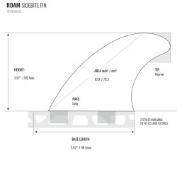 ROAM Sidebite Fin Set Medium two tab Smoke