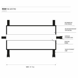 ROAM Pickup Tailgate Pad Heckklappen Auflage