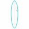 Surfboard TORQ Epoxy TET 6.8 Funboard Blau Pinline