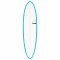 Surfboard TORQ Epoxy TET 7.2 Funboard Blue Pinline