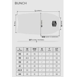 SNIPER Bodyboard Bunch II EPS Stringer 44 Gelb