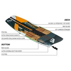 Eleveight Master V5 Kiteboard 2023 (Deck + Fins)