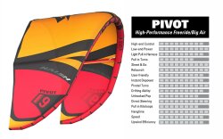 Naish S26 Pivot Freeride Big Air Kite