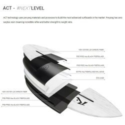 Surfboard RUSTY ACT Moby Fish 6.8 Quad