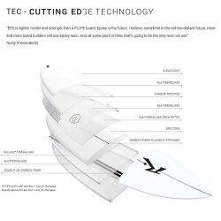 Surfboard RUSTY TEC Egg Not 7.2 Quad Single