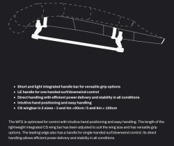 Eleveight WFS V4 Foil Wing 2024