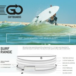 GO Softboard 8.6 Surf Range wide Soft Surfboard Gr