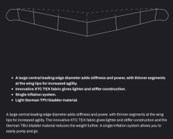 Eleveight GT1+ V1 Foil Wing 2024