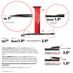 Axis Shim / Spacerkit for Rearwing