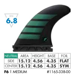 FUTURES Thruster Fin Set F6 Alpha MEDIUM