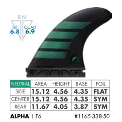 FUTURES Quad Thruster 5 Fin Set F6 Alpha MEDIUM