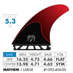 FUTURES Thruster Fin Set Mayhem 3.0 L Honeycomb