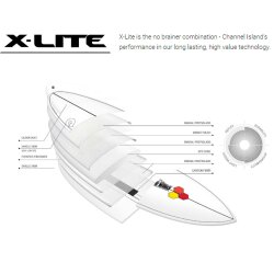 Surfboard CHANNEL ISLANDS X-lite PodMod 6.6 Weiss