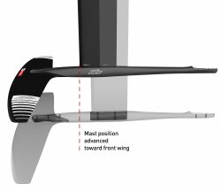 Axis Black Advance+ Fuselage mit Anode Ultrashort 640mm